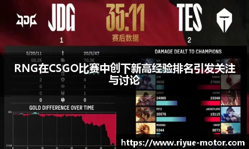 RNG在CSGO比赛中创下新高经验排名引发关注与讨论