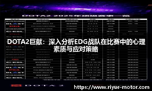 DOTA2巨献：深入分析EDG战队在比赛中的心理素质与应对策略