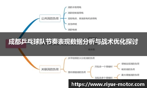 成都乒乓球队节奏表现数据分析与战术优化探讨
