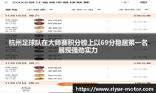 杭州足球队在大师赛积分榜上以69分稳居第一名展现强劲实力