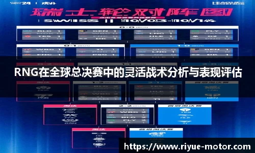 RNG在全球总决赛中的灵活战术分析与表现评估